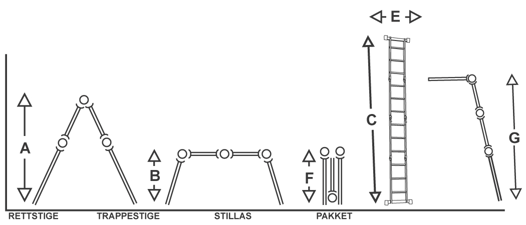 tabell_viking-_multistige.jpg