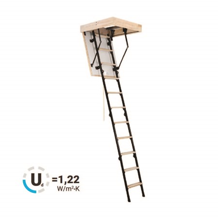 Termo Loftstrapp mini 80x60